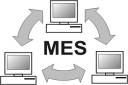 MES-система    XCON